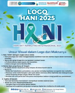 Memperingati Hari Anti Narkotika Internasional (HANI) Tahun 2025, Logo, dan Tema